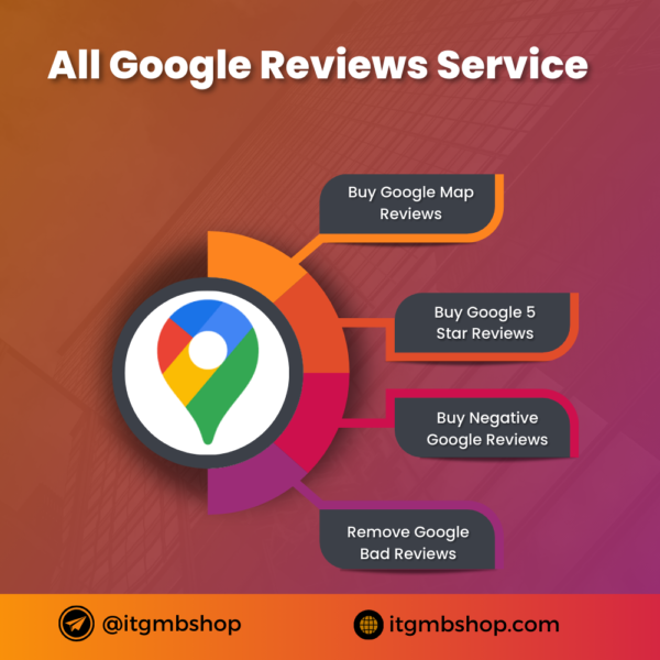 Buy Google Map Review